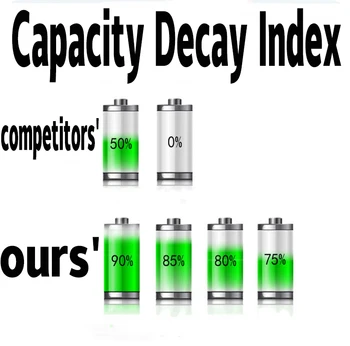 Akkumulator sub C baterija NICD 2200mAh SC baterijų flat top 1.2 V litavimo juostos, suvirinimo skirtukai akkus, elektriniai grąžtai B&D